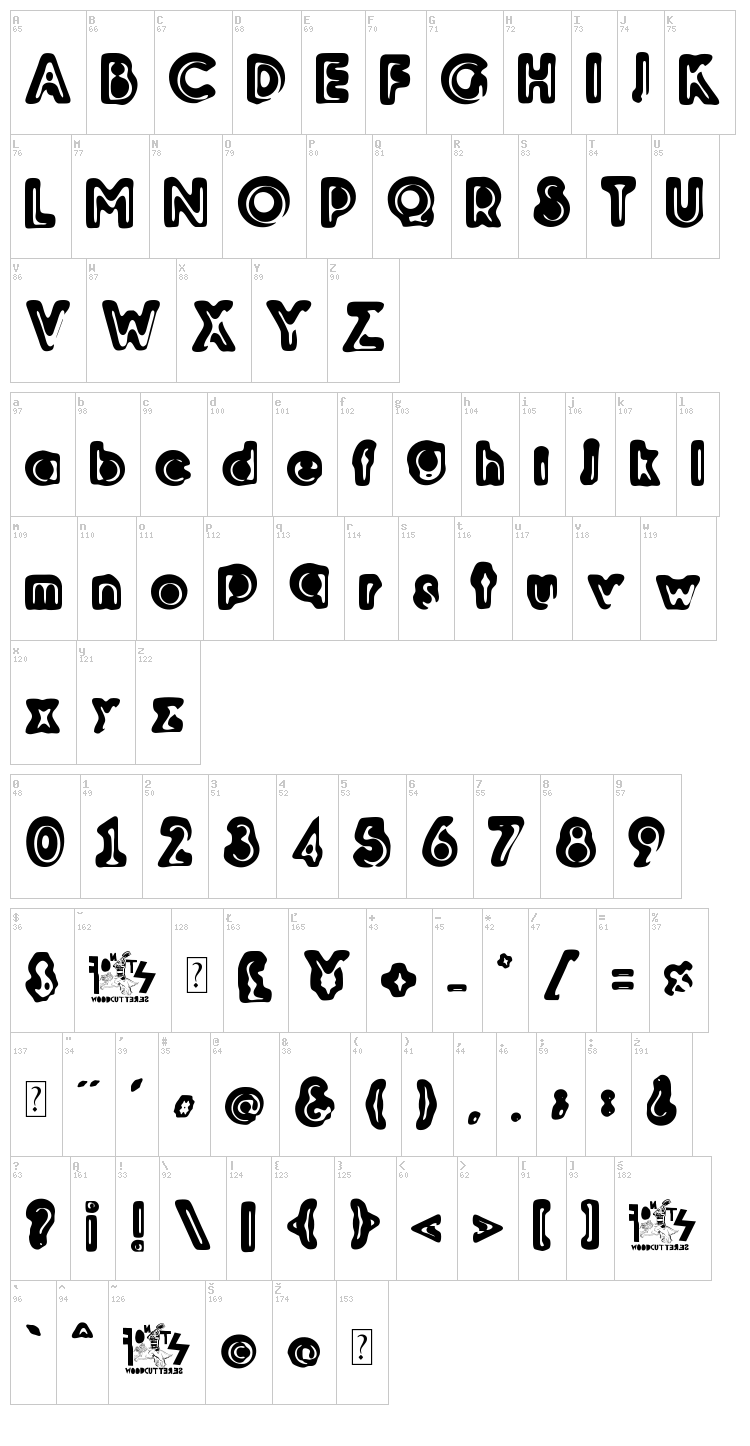 Woodcutter Relieve font map